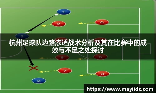 杭州足球队边路渗透战术分析及其在比赛中的成效与不足之处探讨